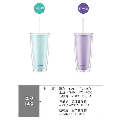 樂扣雙層吸管杯750ml薄荷綠-台灣玻璃館