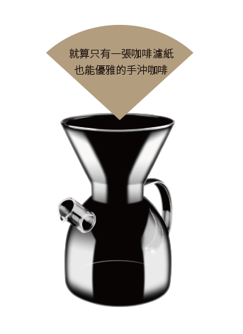 所有商品 台灣玻璃館 所有商品 台灣玻璃館