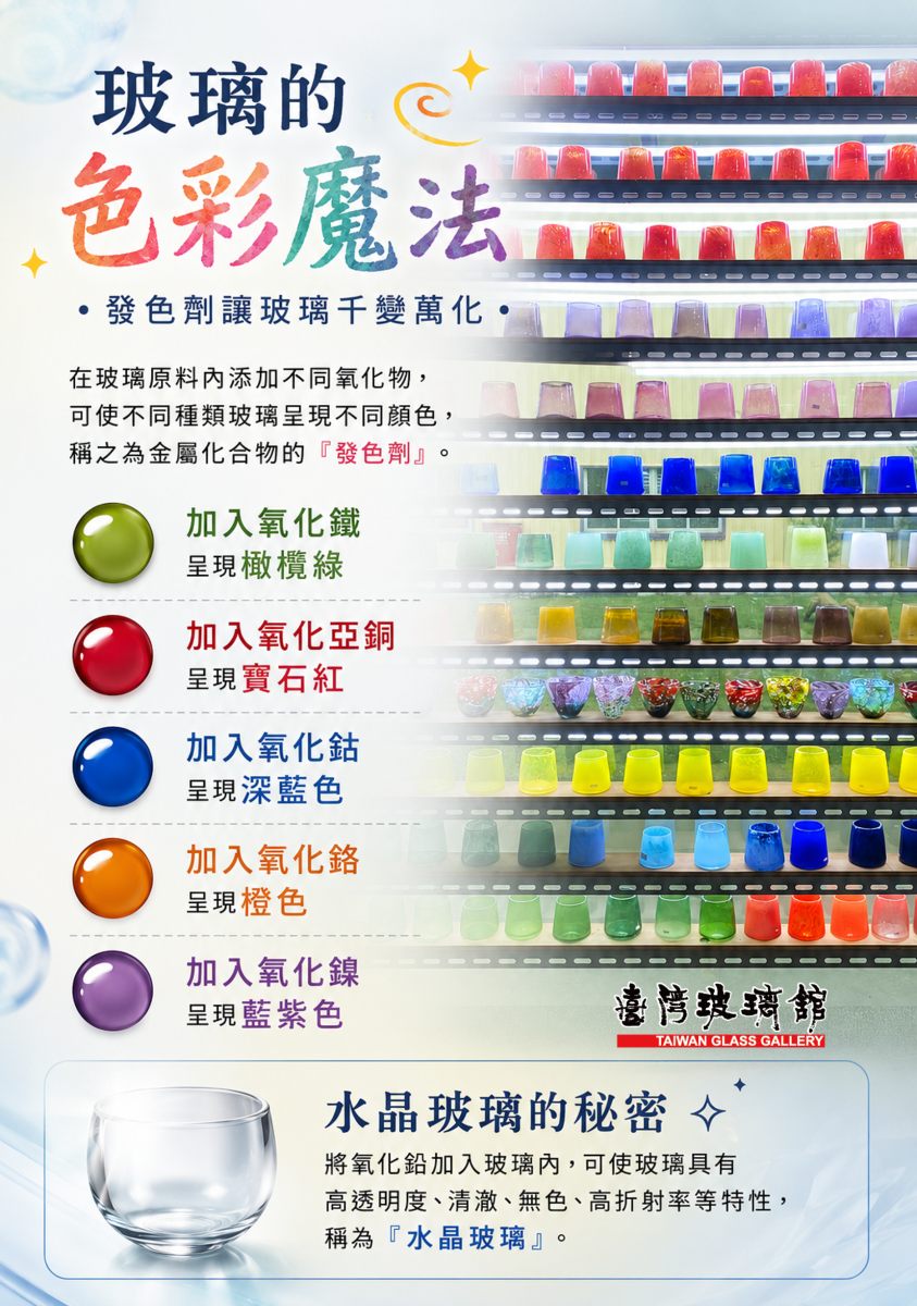 玻璃的色彩魔法